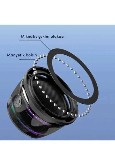 Etashop Manyetik Rgb Mini Bluetooth Hoparlör Telefon Tutuculu 5w Stereo Ses Ipx5 Su Geçirmez