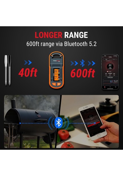 Thermopro Tp972 Twin Tempspike Plus Mobil Uygulama Ve Ekran Kontrollü, 182m Menzilli Çift Problu Tam Kablosuz Profesyo