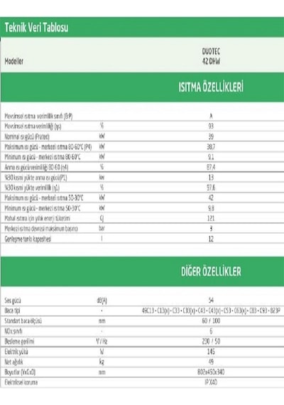 Baymak Duotec 42 DHW 42 kW Tam Yoğuşmalı Kombi
