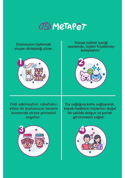 Metapet Kedi Köpek Kıtık Açıcı Kolay Tarama Spreyi Tüy Dökülmesi Karşıtı 150 ML