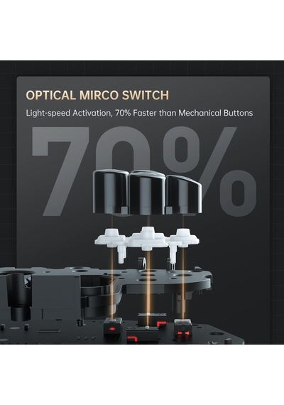 G5pro V2 Oyun Kumandası, Pc/ns/ios/android İçin, Optik Tetik Ve Microswitch, Rgb Sync İstasyonlu Kablosuz Kumanda, Değiştirilebilir Joystick Diğer