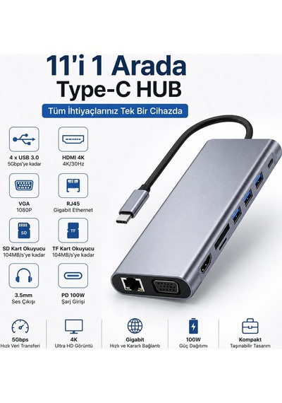 Lexroo Denshi 11'i 1 Arada Usb-c Hub Type-c Çoklayıcı