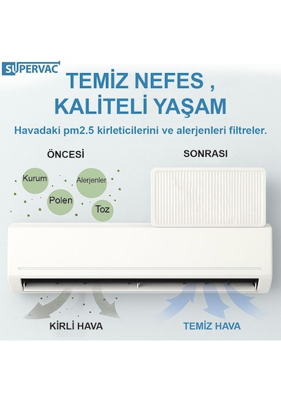 Split Klima İçin Air Purifier Filtre Sistemi Ev Ve Ofis Hava Temizleme Çözümü