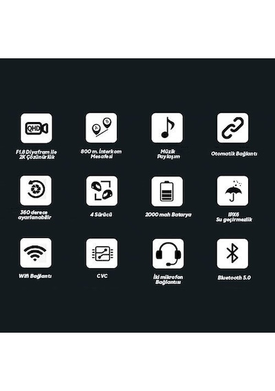 SCS S11 Kameralı Bluetooth ve Intercom N11.460