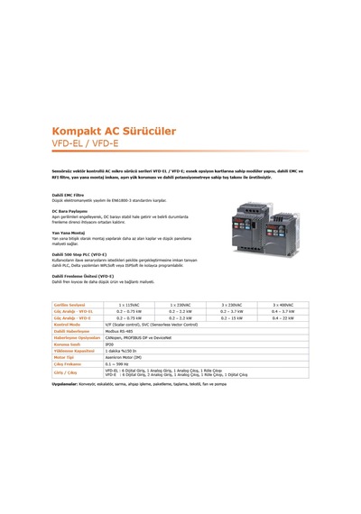 Delta Vfd022el21a El-2.2kw/220v,ac Motor Sürücü