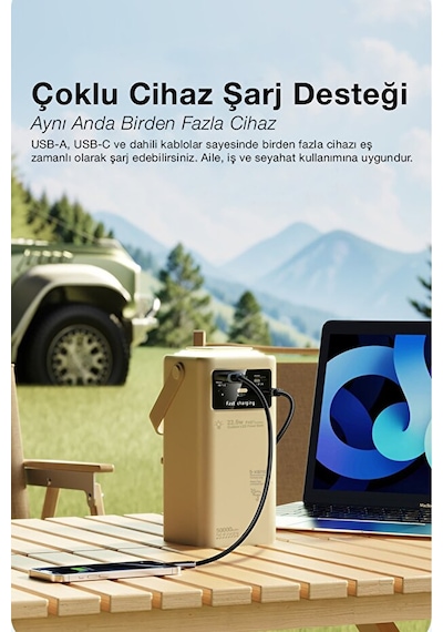 50.000 Mah Outdoor Led Işıklı Hızlı Şarj Powerbank Usb-c & Çoklu Cihaz Desteği Beyaz