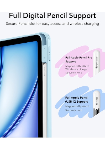 iPad Uyumlu  Air 10.9 İnç 4/5 4. Nesil/5. Nesil - Air 11 M2-m3/ 2024-2025 Flip Kalem Tutucu Kılıf Kapaklı Kılıf
