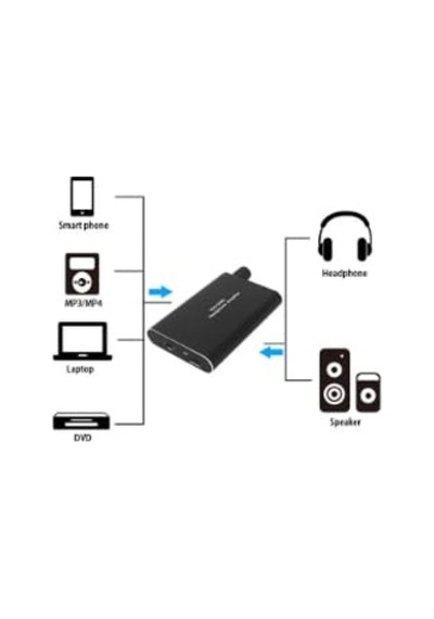 Tr 16 Ohm 300 Ohm Headphone Amplifier Kulaklık Amplifikatörü 16 Ω 300 Ω
