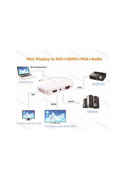 Mini Displayport To Hdmi Dvi Vga 4474P 3.5Mm Kulaklik Çevirici