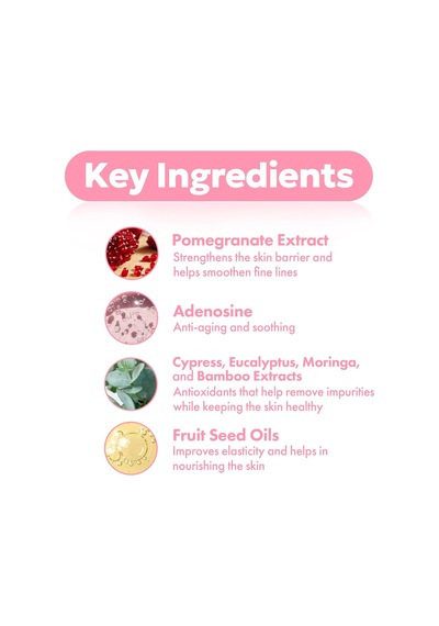 Lexroo Pomegranate Nutri-moisturizing Sticky Temzileyici 145 Ml