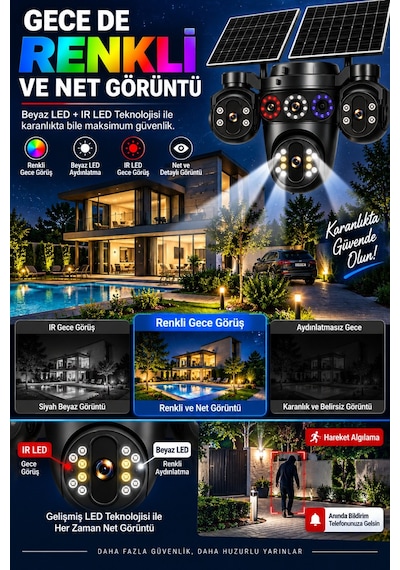 20mp 4 Lensli Solar Güvenlik Kamerası 16x Dijital Zoom Çift Solar Panel Full Hd Gece Görüş Siren Hieasy