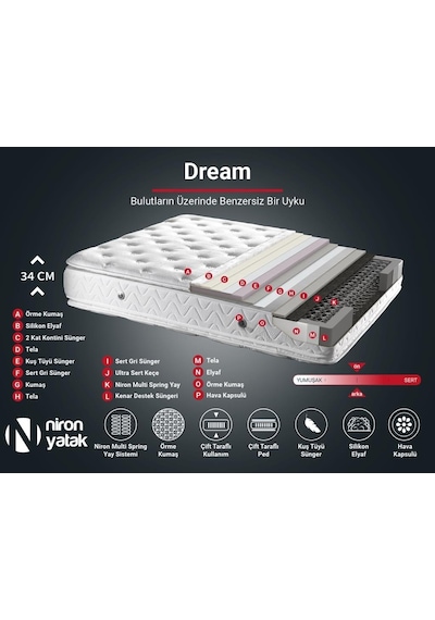Nironyatak Dream Yatak 90X190 Tek Kişilik Çift Pedli Ekstra Lüks Yatak 34 Cm