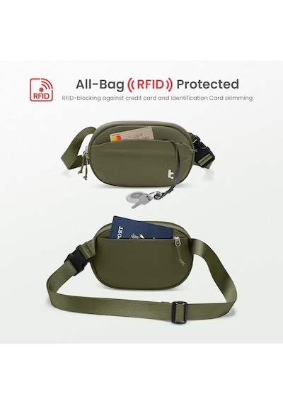 Tomtoc Kadın Bel Çantası/hip Bag Rfid Korumalı, 1,5 L Küçük Sling Çok Renkli