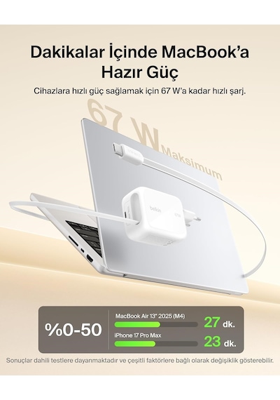 Belkin Ultracharge 67 W Gan Şarj Aleti, 0,8 M Geri Çekilebilir Usb-c Kablo İle, Beyaz