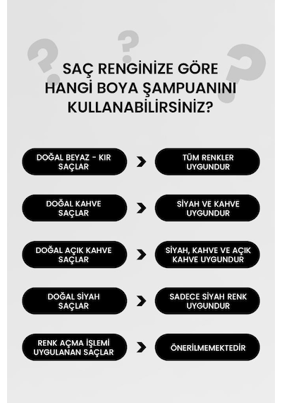 Batçı Anında Etkili Beyaz Kapatıcı Siyahlaştırıcı Şampuan 350 Ml