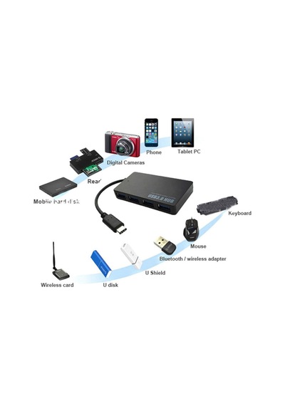 Connect Expert Usb 3.1 4 Port Hub Type C Usb 3.0 Çoklayıcı Hub