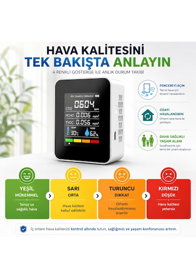 5'i 1 Arada Dijital Hava Kalitesi Ölçer Co2 Tvoc Hcho Sıcaklık Nem Ölçer Şarjlı Hava Kalitesi Dedektörü Hd Ekranlı Beyaz