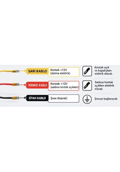 Type-c Girişli 7/24 Araç Kamerası Park Modu Bağlantı Kiti Hardwire Kit 3 Metre Sigorta Girişli