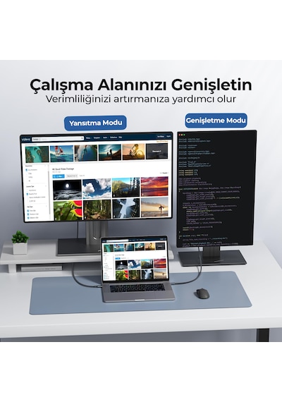 Solke Type-c To Hdmı Kablo 2 Metre 4k 60hz 18gbps Örgülü Alüminyum Görüntü Aktarma Kablosu