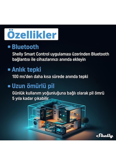 Shelly BLU Motion Bluetooth Hareket Sensörü