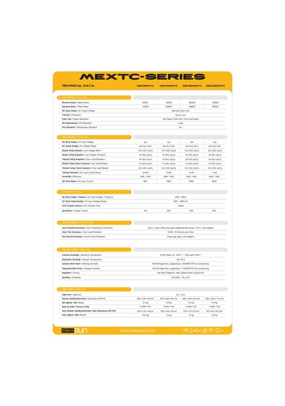 Mexxsun 600w 12v Tam Sinüs Ups Remote Ekran İnverter