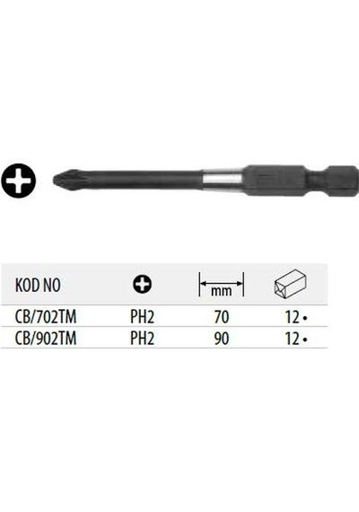 Ceta Form Cb/902tm Yıldız Bits Uç Ph2x90 MM Darbeli Kullanıma Uygu