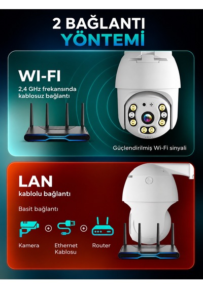 Dobest 2k Wifi Ptz Güvenlik Kamerası Kablosuz Dış Mekan 355 Dönüş 30 Metre Gece Görüşü Uzaktan Telefon Kontrollü Kamera
