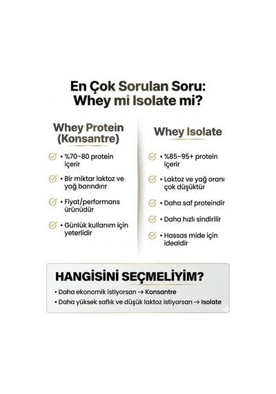 Whey Proteın 900 Gr + 150 Gr Creatin Pack Çikolata