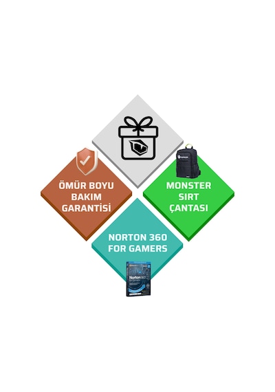 Monster Huma H4 V5.1.6 i5-1235U 16 GB 1 TB SSD 14.1" Free Dos FHD Dizüstü Bilgisayar