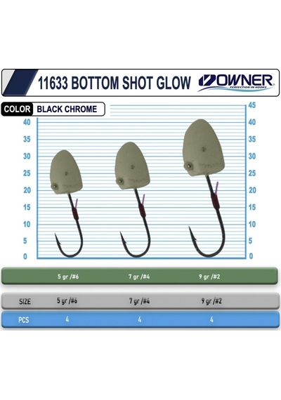 Cultiva 11633 Bottom Shot Glow Lrf Jighead (418571957)