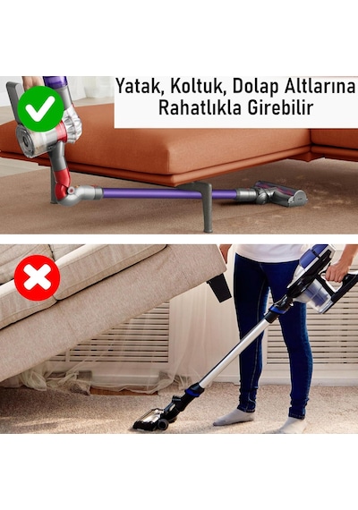 Valkyrie Dyson V7 Uyumlu /v8/v10/v11/v15/gen5 Mobilya Altı Temizlik Adaptörü