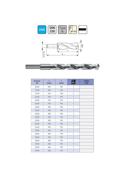 Fett 28,00mm Iat Dın388 Hss Sap 13mm Matkap Ucu
