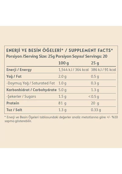 Clean Powders Protein Pudding 500 Gr Çilek