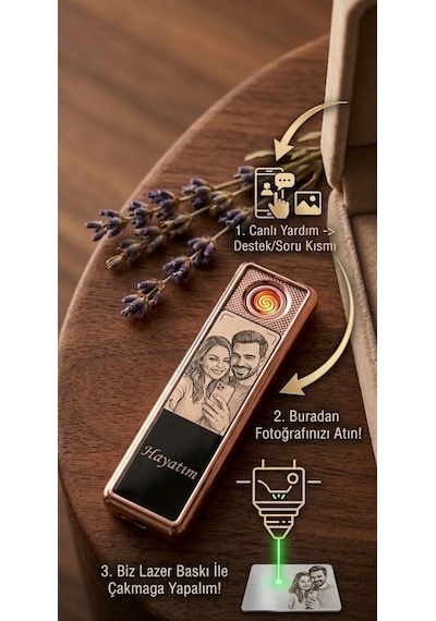 Kişiye Özel Fotoğraf Baskılı Usb Şarjlı Rezizdanslı Çakmak - Fotoğraflı & İsimli