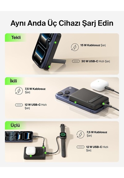 Boostcharge 10000 Mah İnce Manyetik Stantlı Power Bank, Siyah
