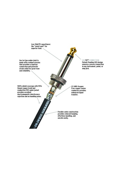Planet Waves Pw-Amsk-10 American Stage Kill Switch 3 Metre Enstrü