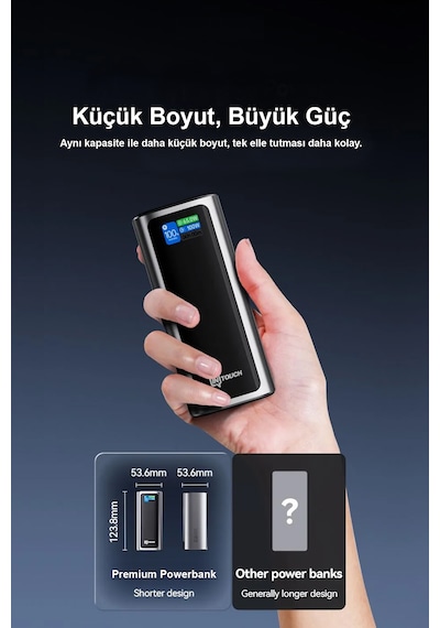 20.000mah Ultra Hızlı Şarj 130w Tft Ekranlı Laptop Ve Tablet Şarj Edebilen Powerbank Premium Serisi Gri - Siyah