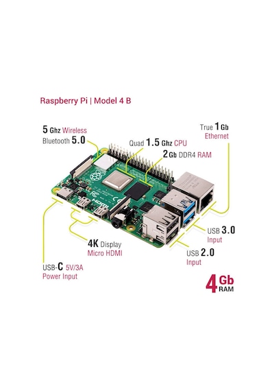 Raspberry Pi 4 4 Gb - Model B