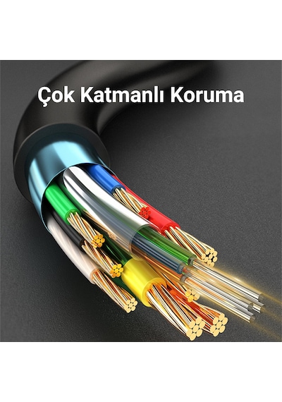 Veggieg 8k/60hz 4k/120hz 48gbps Hdr Arc Hdcp Fiber Optik Hdmı 2.1 Kablo 100 Metre