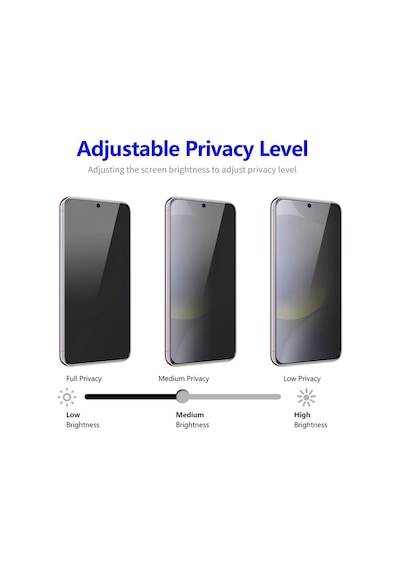 Samsung Galaxy S24 Fe İle Uyumlu Hayalet Privacy Gizlilik Filtreli Tam Kaplayan Cam Ekran Koruyucu