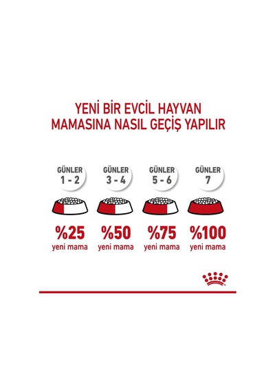 Royal Canin Mother&baby Cat 34 Anne Ve Yavru Kedi Maması 400 Gr