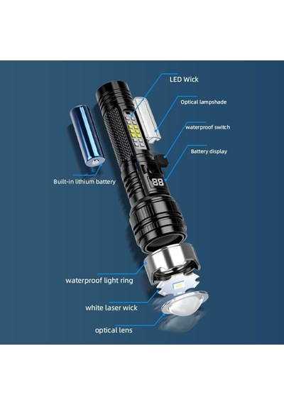 Tr Yh20 Dijital Ekranlı Şarj Edilebilir El Feneri Teleskopik Zoomlu Yüksek Yoğunluklu Led Projektör, 1200mah Bata