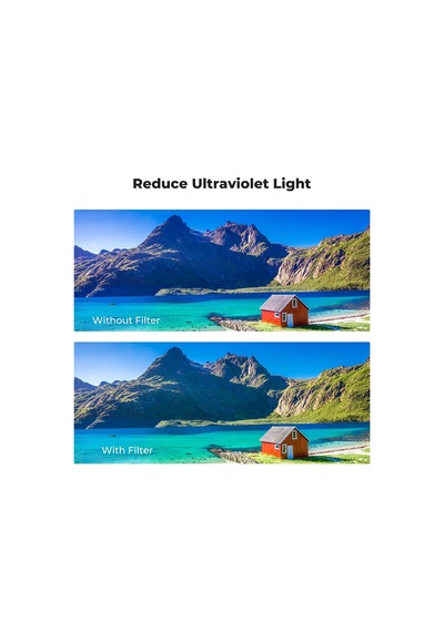 Nano-xcel 95 Mm Uv Filtresi Armor , Uv Koruma Filtresi Patlamaya Dayanıklı Cam 28 Katmanlı Optik Cam 4k/8k Fotoğraf İçin Nano Kaplama