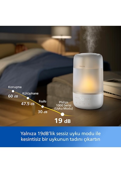 Philips 1000 Serisi Hava Nemlendirici - Kuru Hava Belirtilerini G Philips 1000 Serisi Hava Nemlendirici - Kuru Hava Belirtilerini G