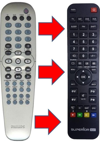 Philips Uyumlu Mx2500 - Mx2500/01 - Mx3800d Hifi Dvd Ev Sinema Ses Sistemi Kumandası