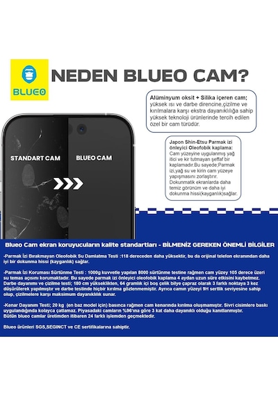Xiaomi Redmi K70e / Poco X6 Pro Uyumlu Anti-statik Toz Ve Çizik Önleyici Cam Ekran Koruyucu