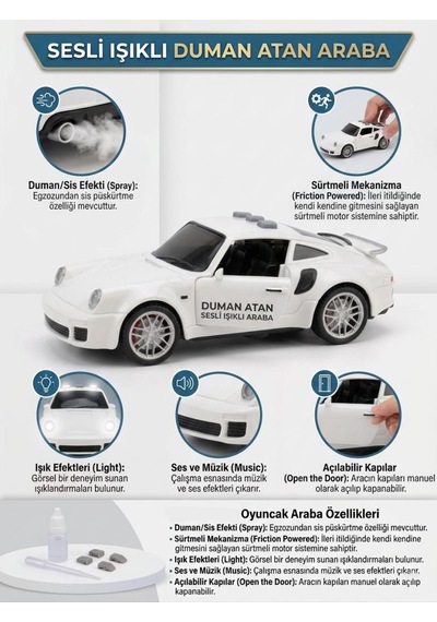 Duman Atan 3 Buton Fonksiyonlu Sesli Işıklı Müzikli Sürtmeli Kapıları Açılan Porsche Oyuncak Araba