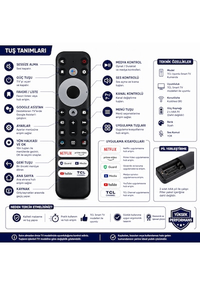 Tcl Smart Tv Kumandası Netflix Youtube Ses Komutsuz
