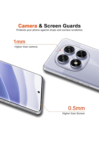 Xiaomi Poco X7 Kılıf Kamera Korumalı Yumuşak Silikon Kapak