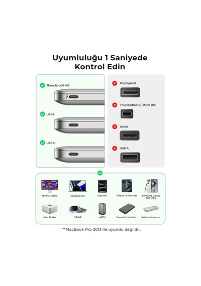 Usb4 Usb-c Kablo 1.8 M 240w 40gbps 8k 60hz 4k 144hz Thunderbolt 3/4 Uyumlu Type-c Hızlı Şarj Veri Görüntü Ve Ses A Diğer